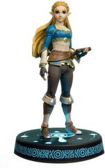 Figures - Nintendo